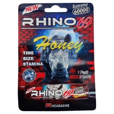 Male Penis Enlargement Surgery Phalloplasty Sydney & Wollongong Clinics